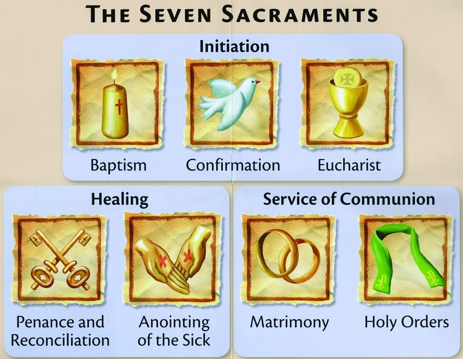 sacraments
